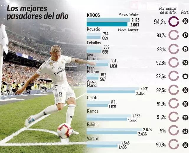 逆转之战 逆转之战